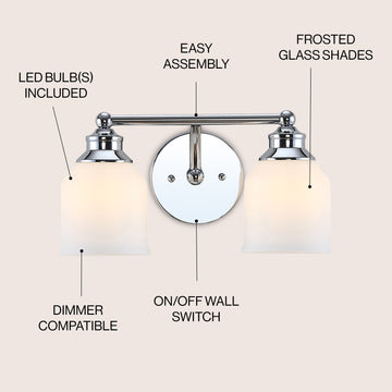 Lydia Iron/Frosted Glass Farmhouse Cottage LED Vanity Light